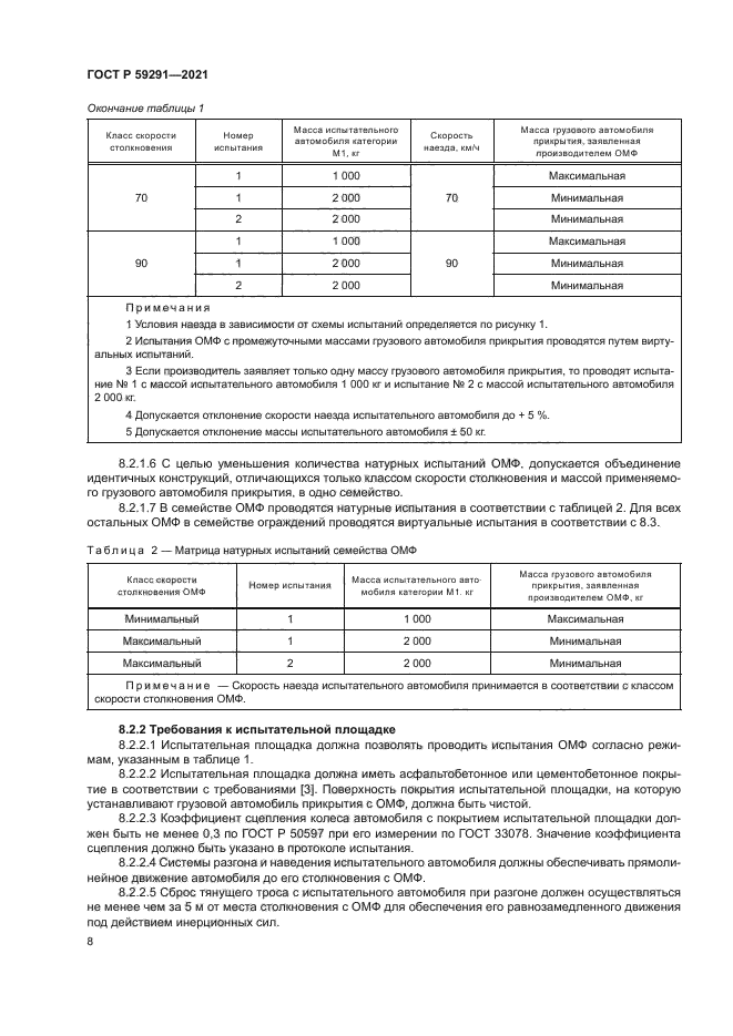 ГОСТ Р 59291-2021