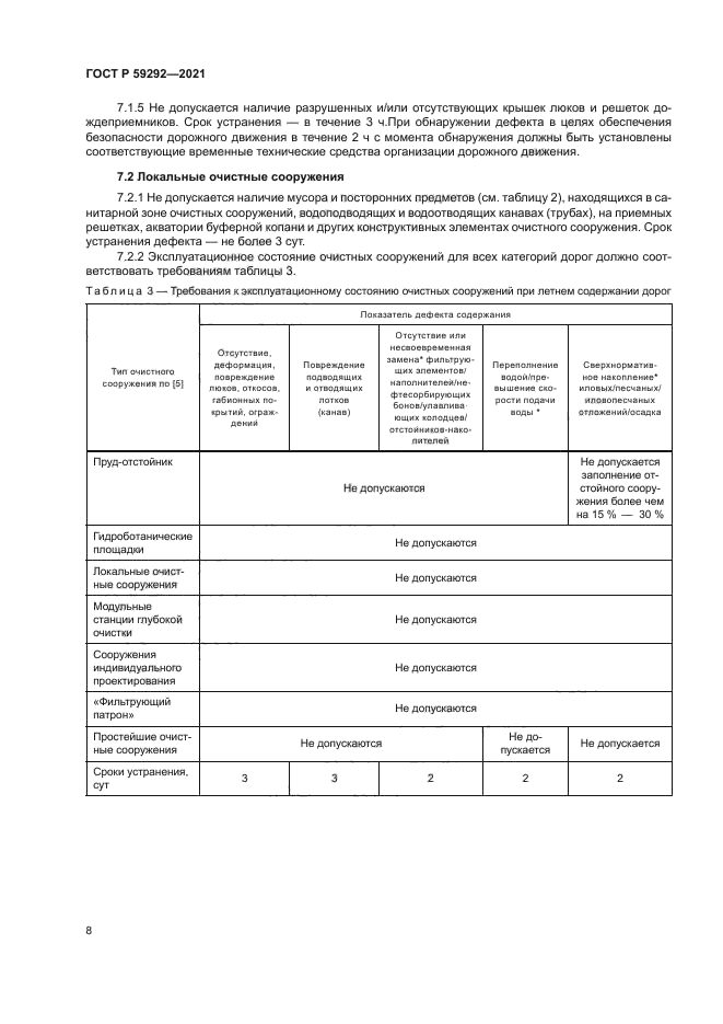 ГОСТ Р 59292-2021