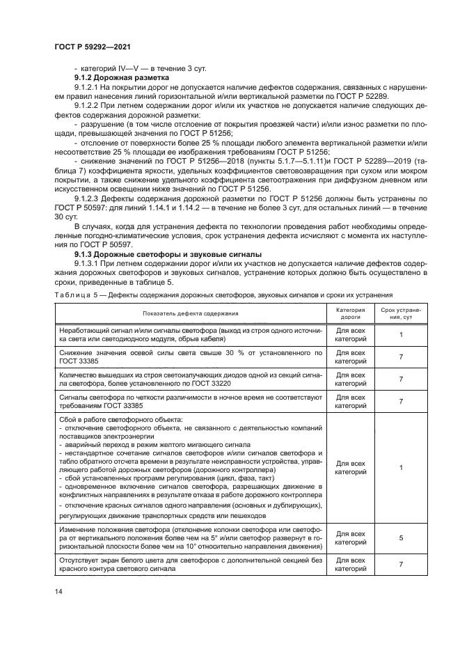 ГОСТ Р 59292-2021