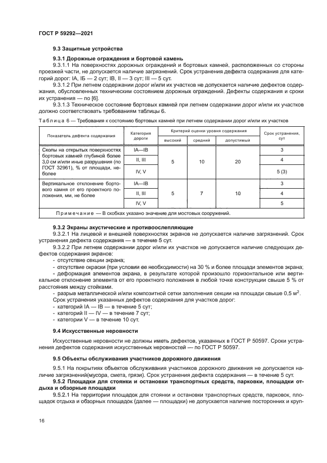 ГОСТ Р 59292-2021