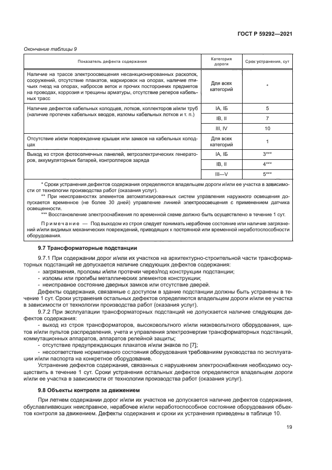 ГОСТ Р 59292-2021