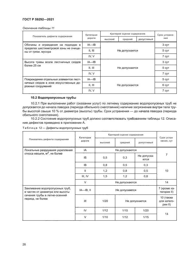 ГОСТ Р 59292-2021