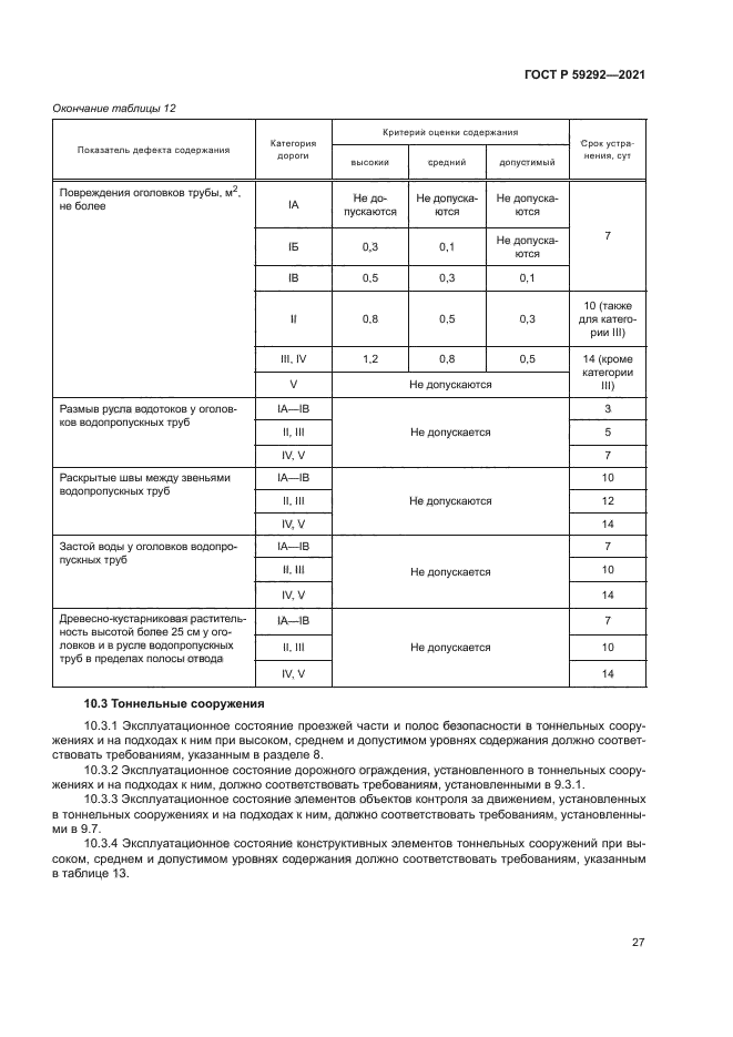 ГОСТ Р 59292-2021