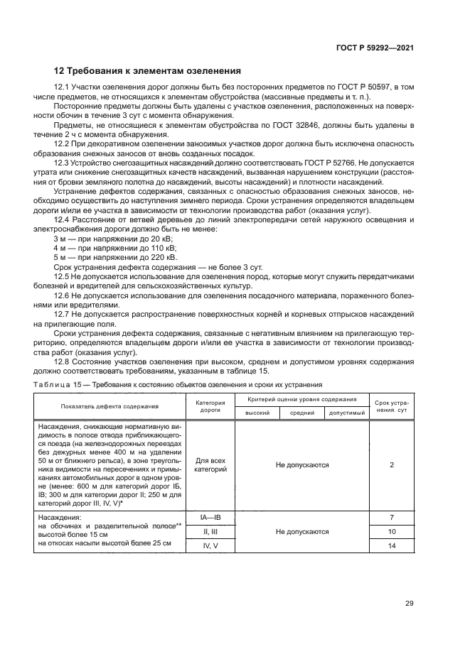 ГОСТ Р 59292-2021