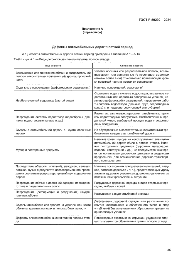 ГОСТ Р 59292-2021