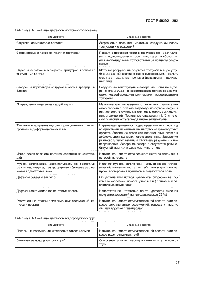 ГОСТ Р 59292-2021