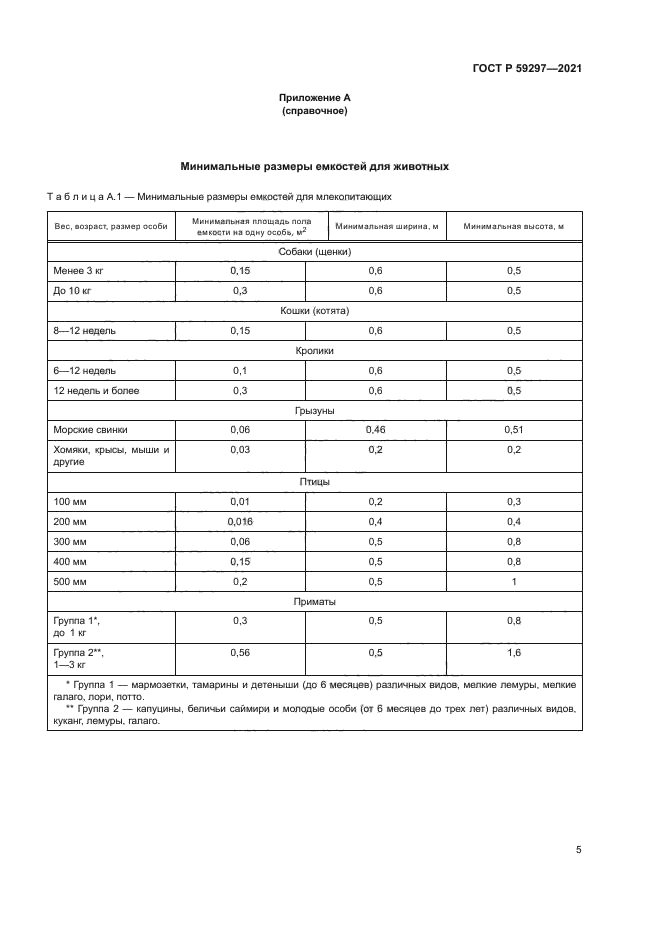 ГОСТ Р 59297-2021