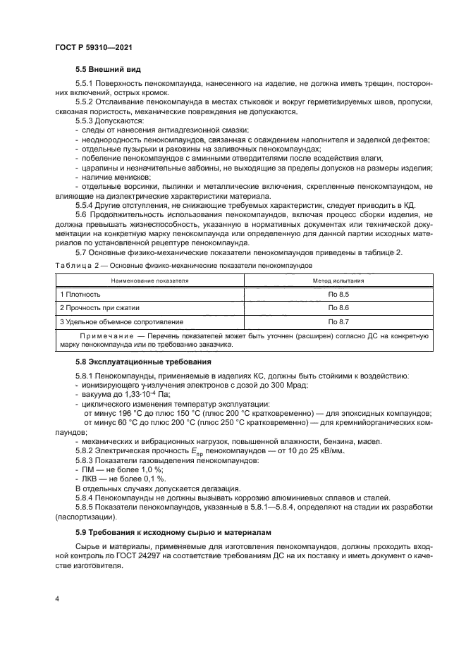 ГОСТ Р 59310-2021