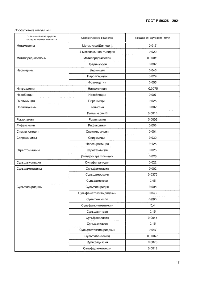 ГОСТ Р 59326-2021