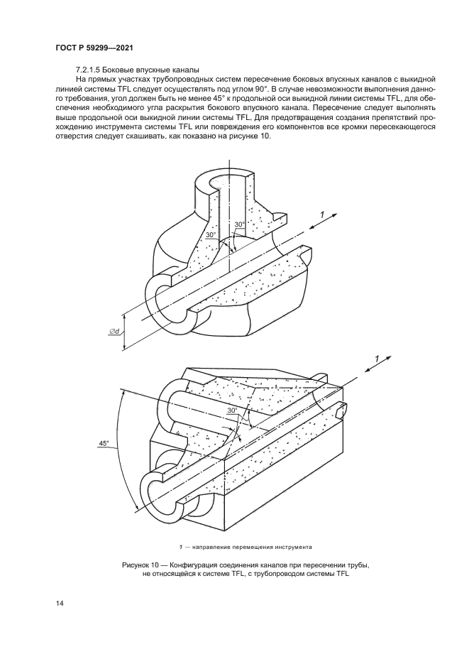 ГОСТ Р 59299-2021