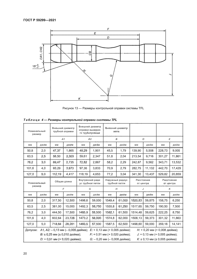 ГОСТ Р 59299-2021