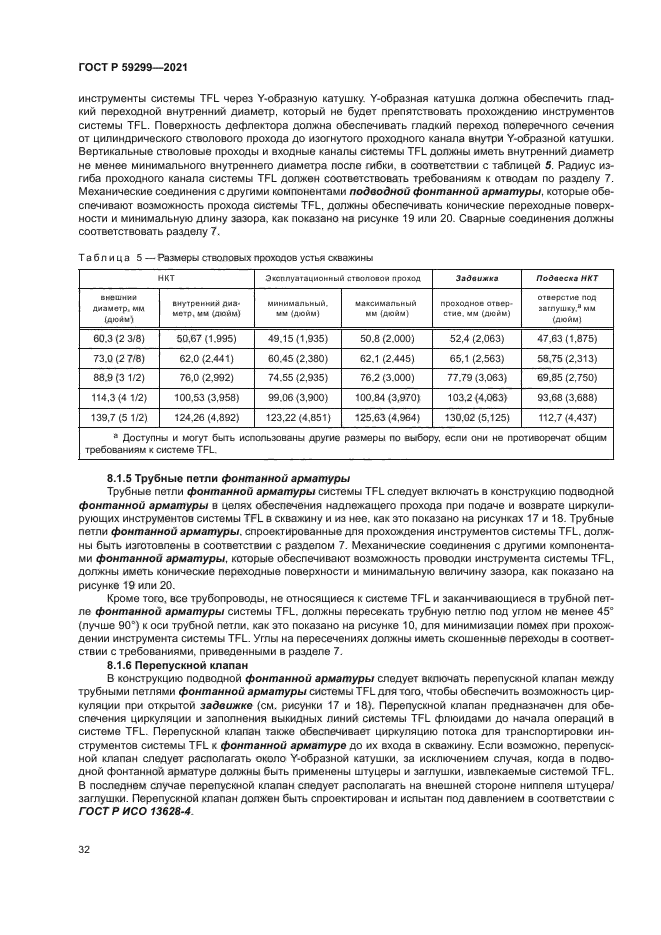 ГОСТ Р 59299-2021