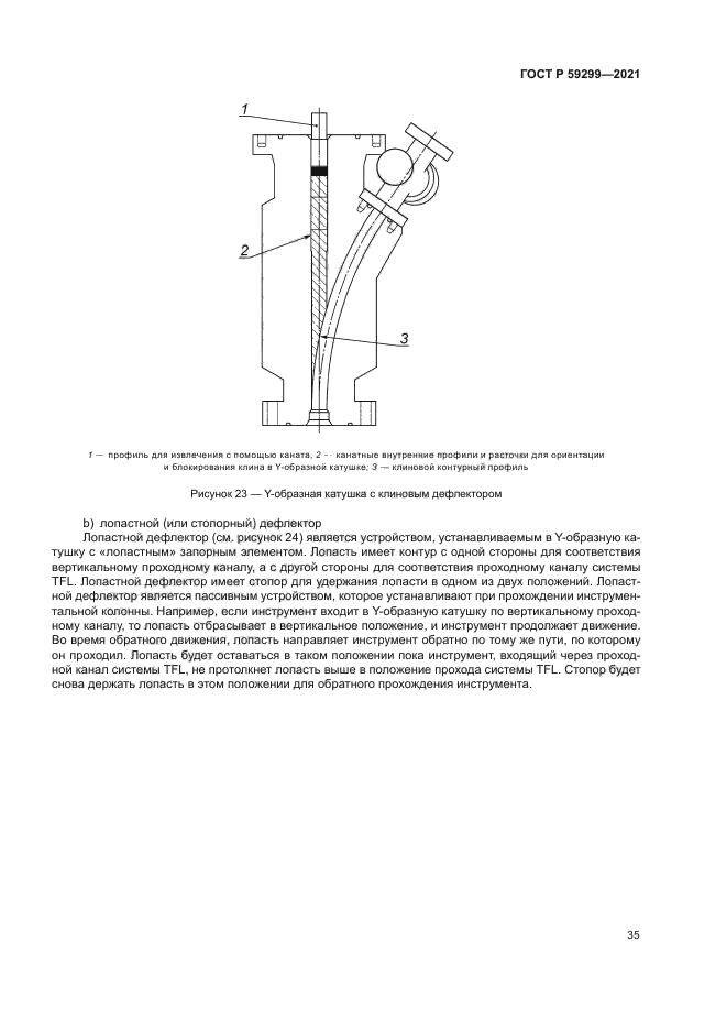ГОСТ Р 59299-2021