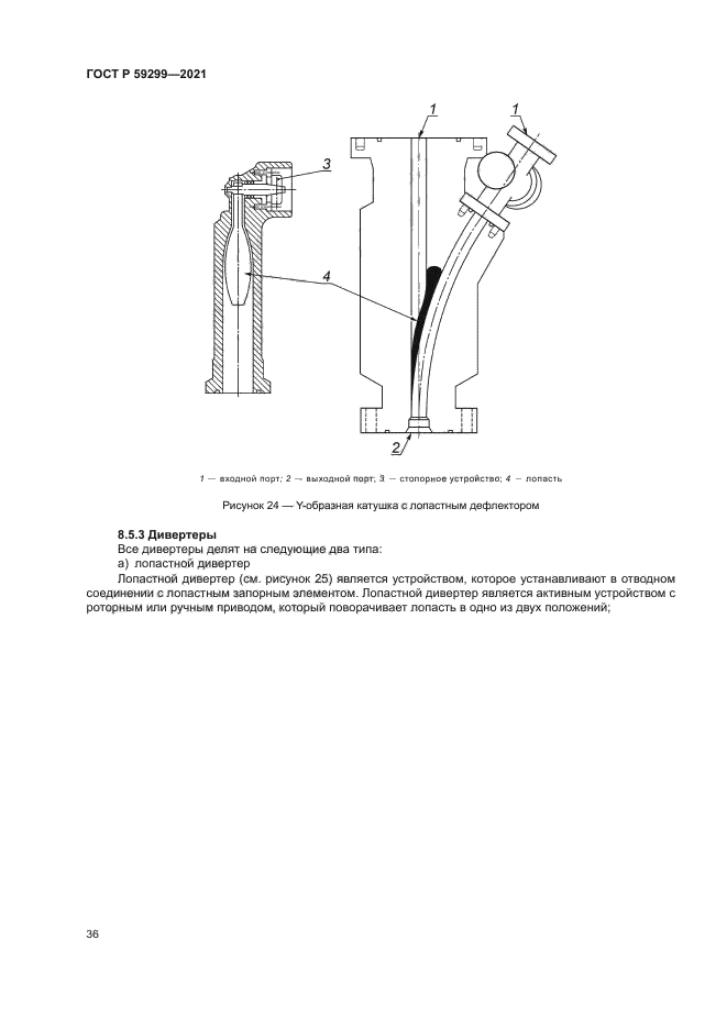 ГОСТ Р 59299-2021