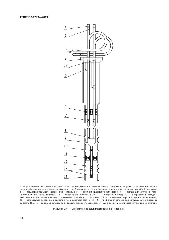 ГОСТ Р 59299-2021