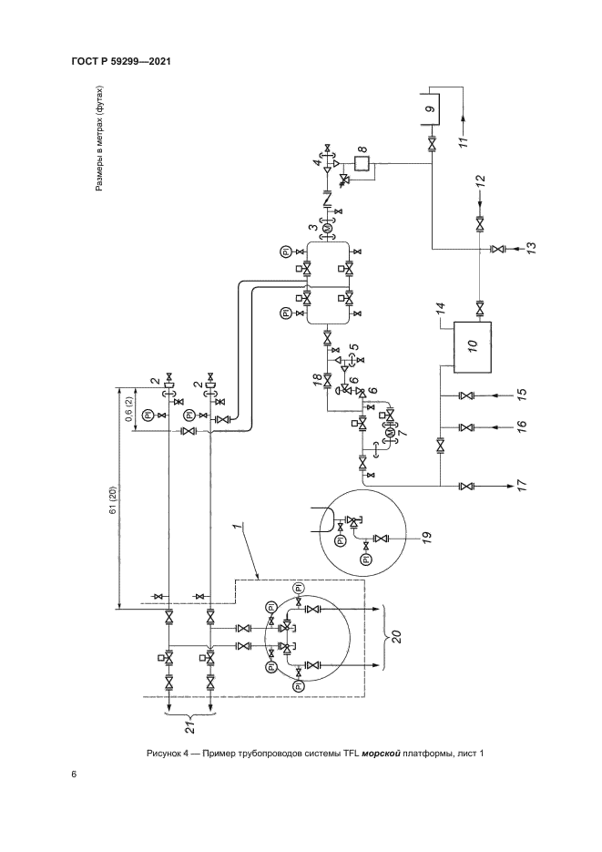 ГОСТ Р 59299-2021
