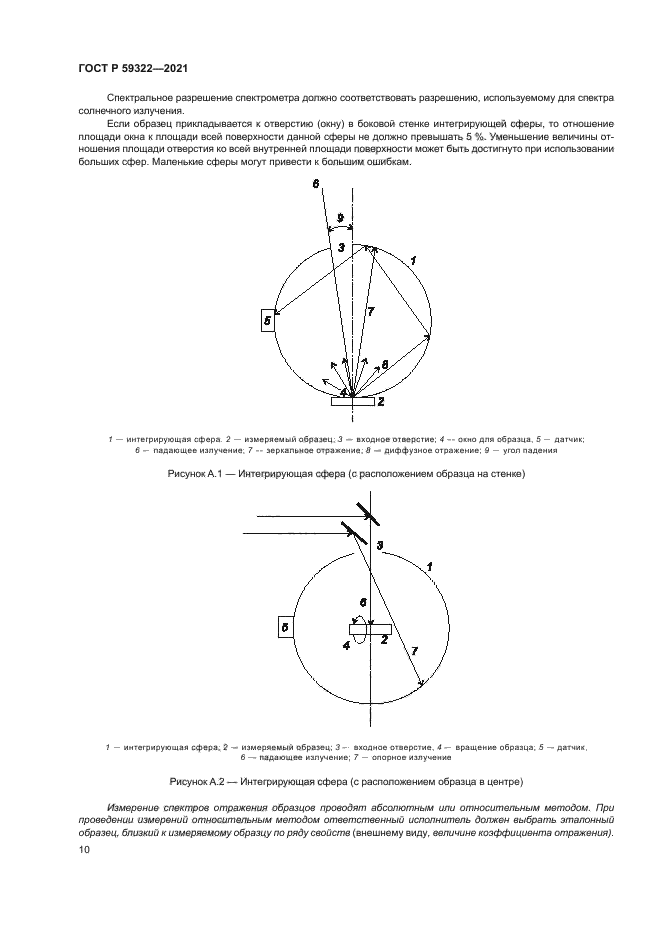 ГОСТ Р 59322-2021