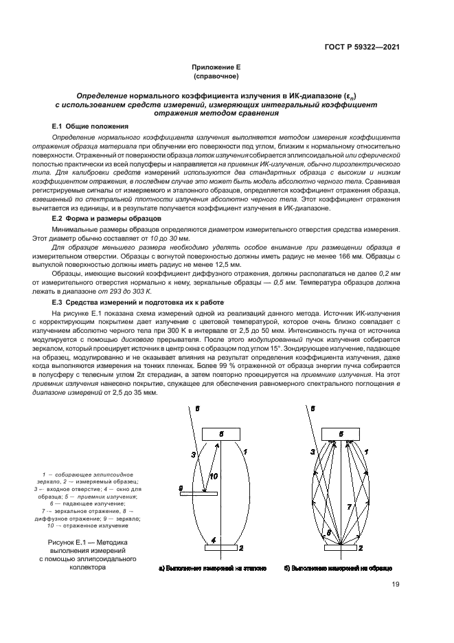 ГОСТ Р 59322-2021