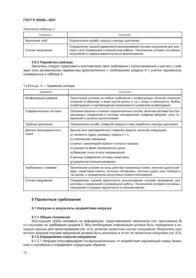 ГОСТ Р 59309-2021