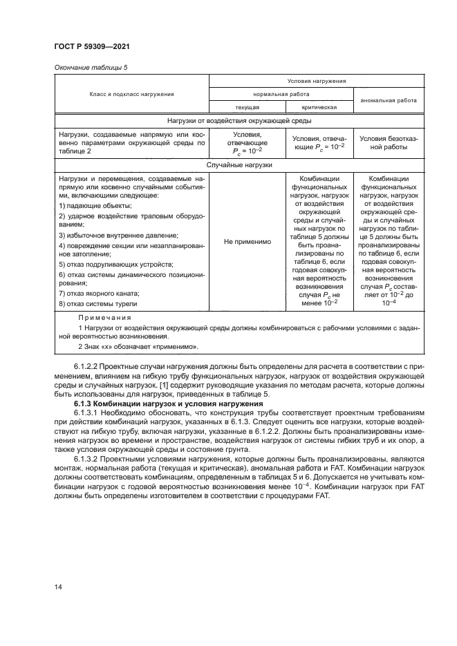 ГОСТ Р 59309-2021