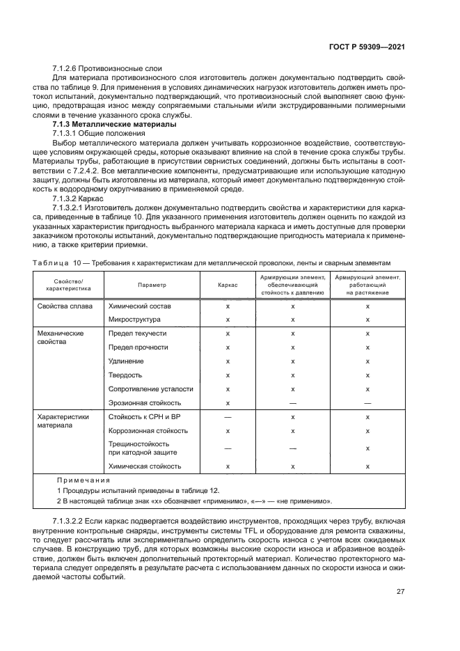 ГОСТ Р 59309-2021