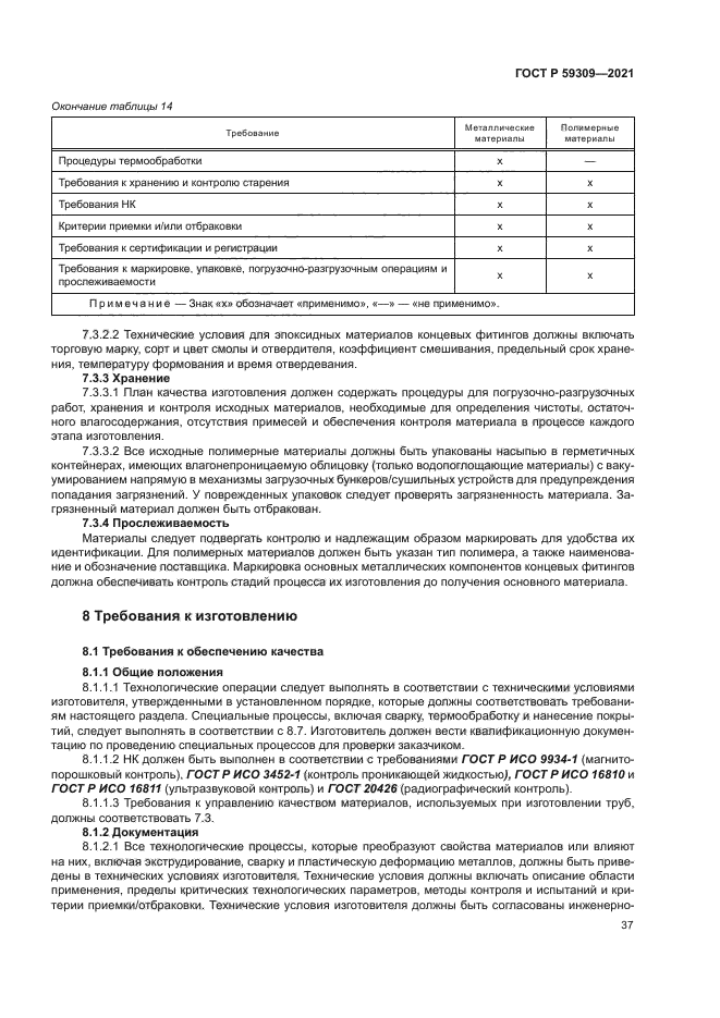 ГОСТ Р 59309-2021