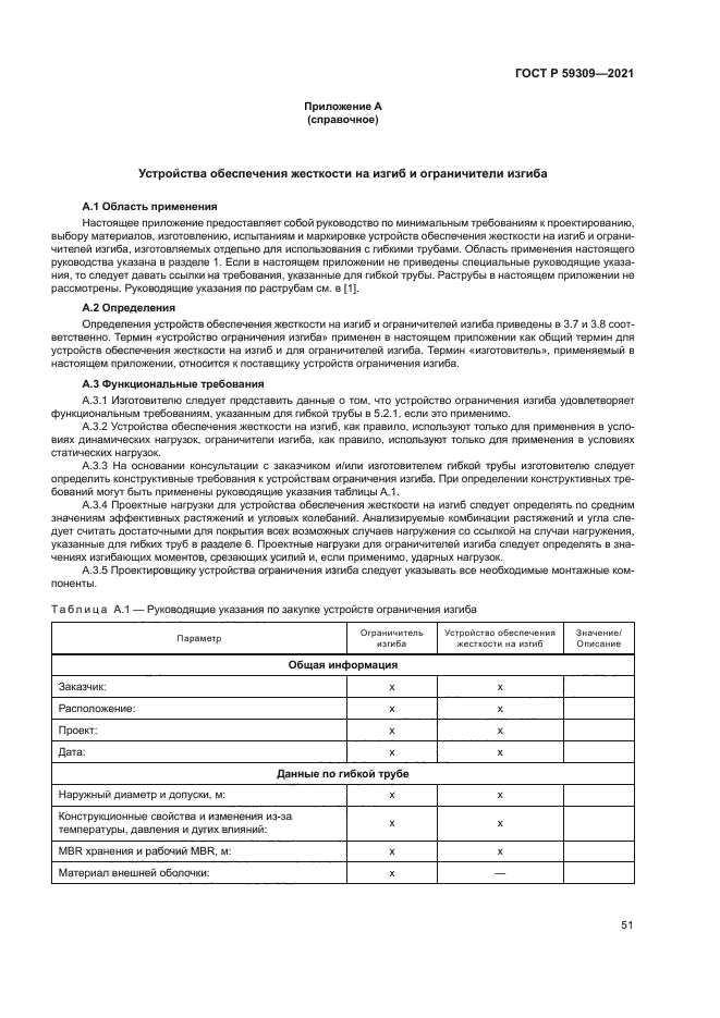 ГОСТ Р 59309-2021