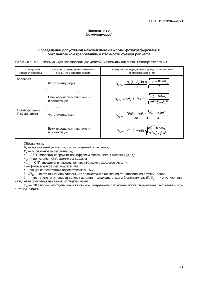 ГОСТ Р 59328-2021