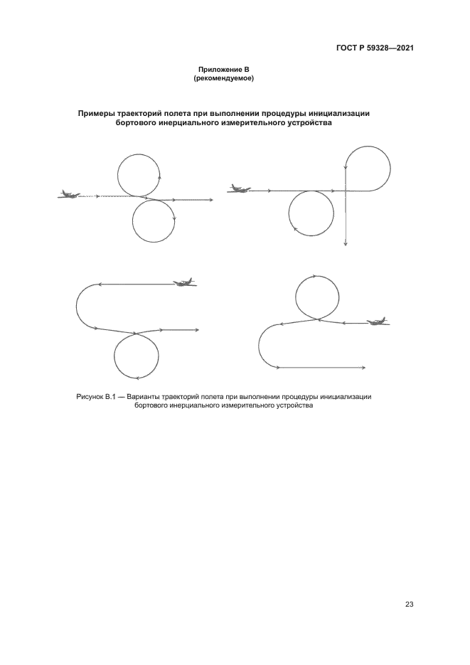 ГОСТ Р 59328-2021