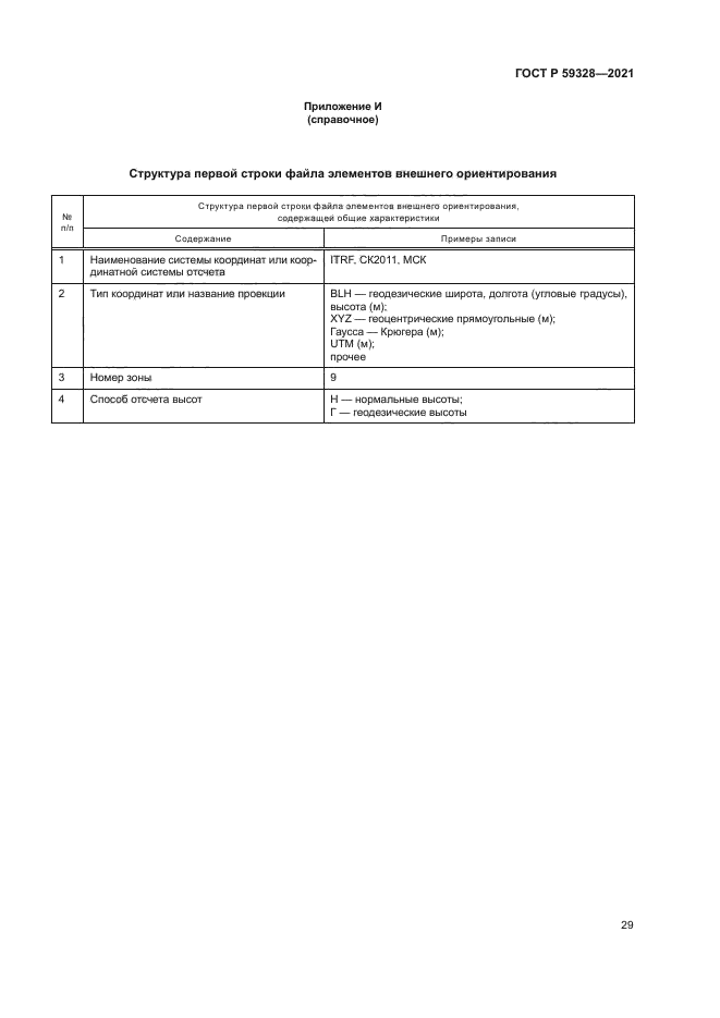 ГОСТ Р 59328-2021