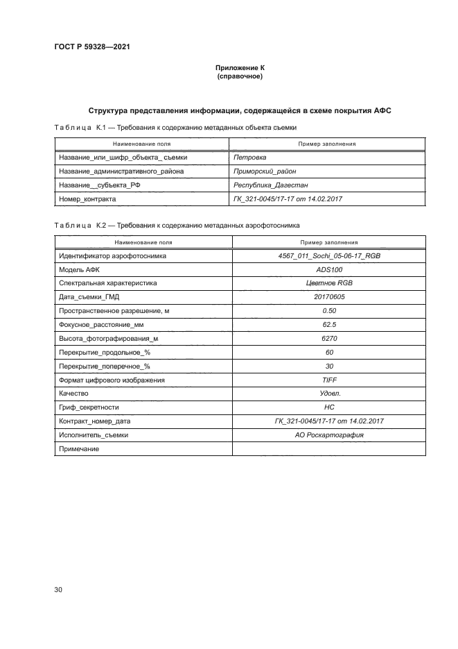 ГОСТ Р 59328-2021