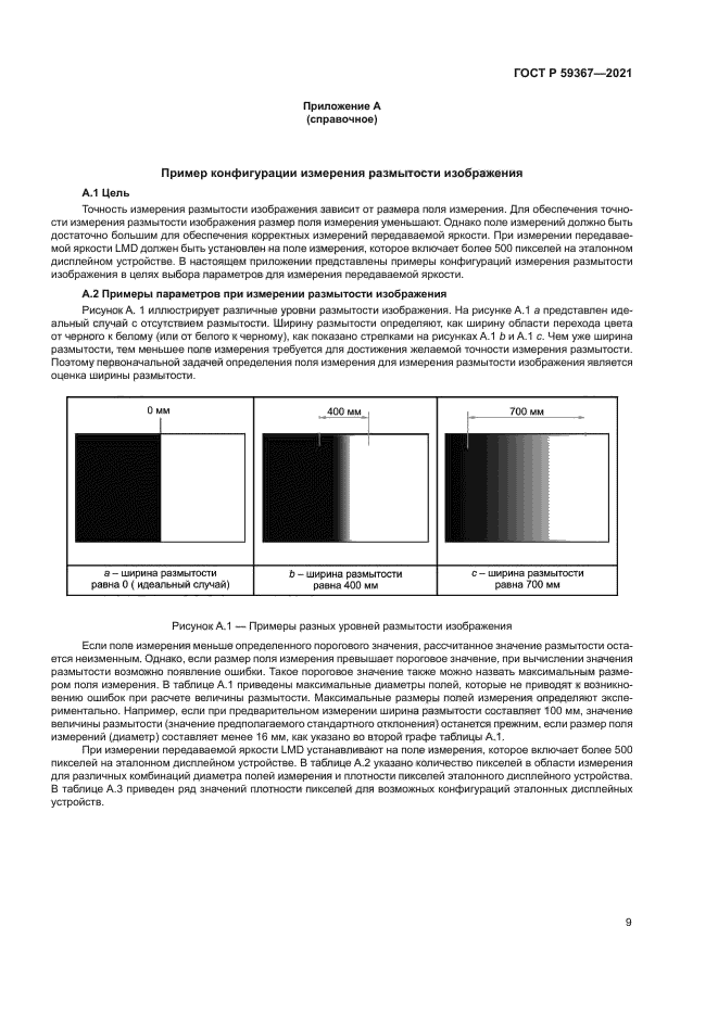 ГОСТ Р 59367-2021