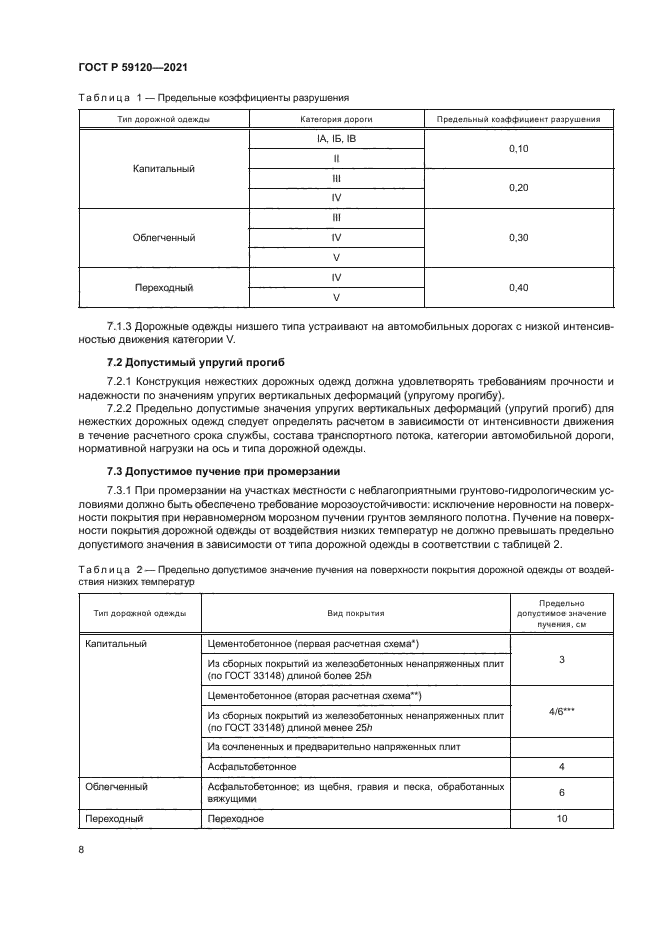 ГОСТ Р 59120-2021