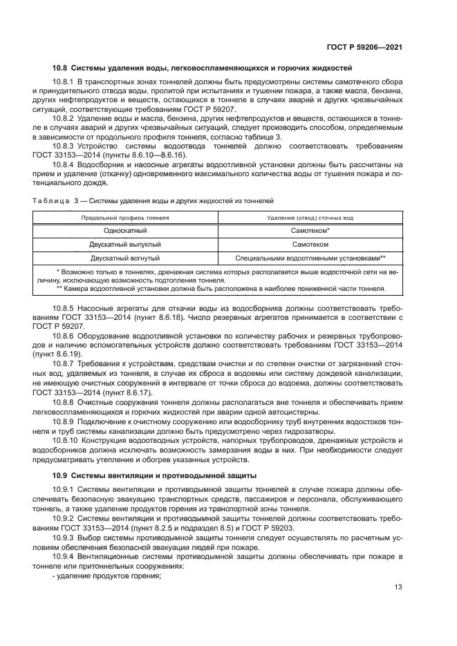 ГОСТ Р 59206-2021