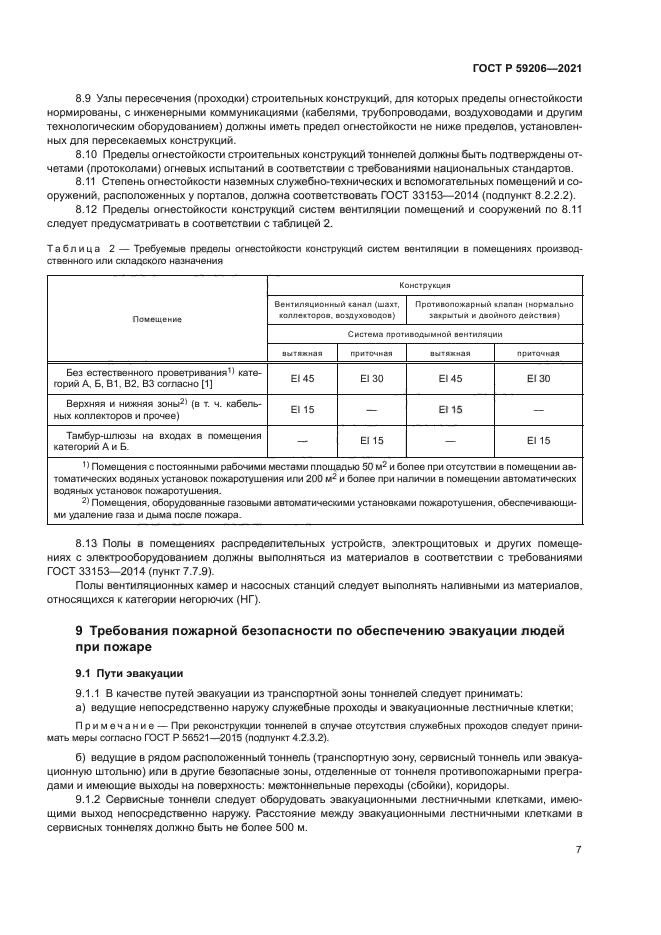 ГОСТ Р 59206-2021