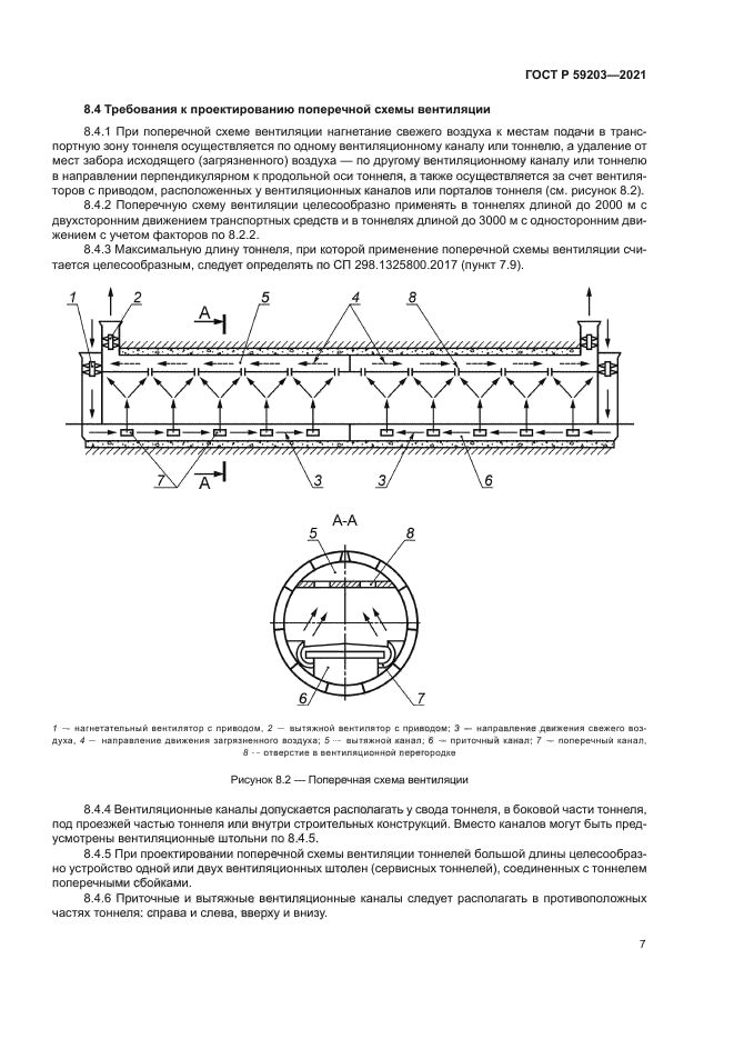 ГОСТ Р 59203-2021