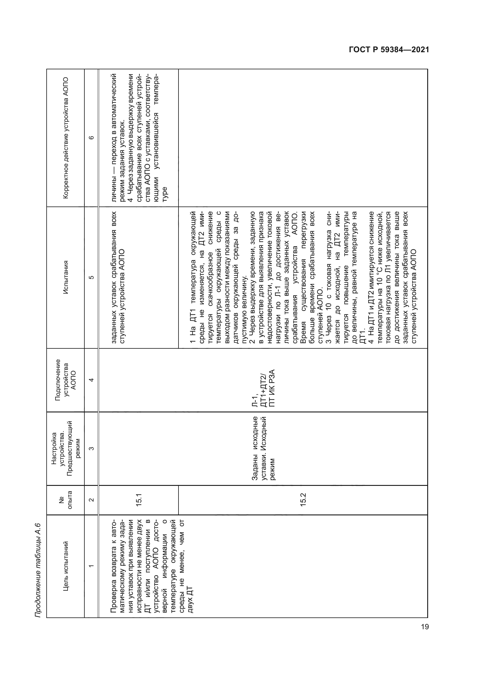 ГОСТ Р 59384-2021