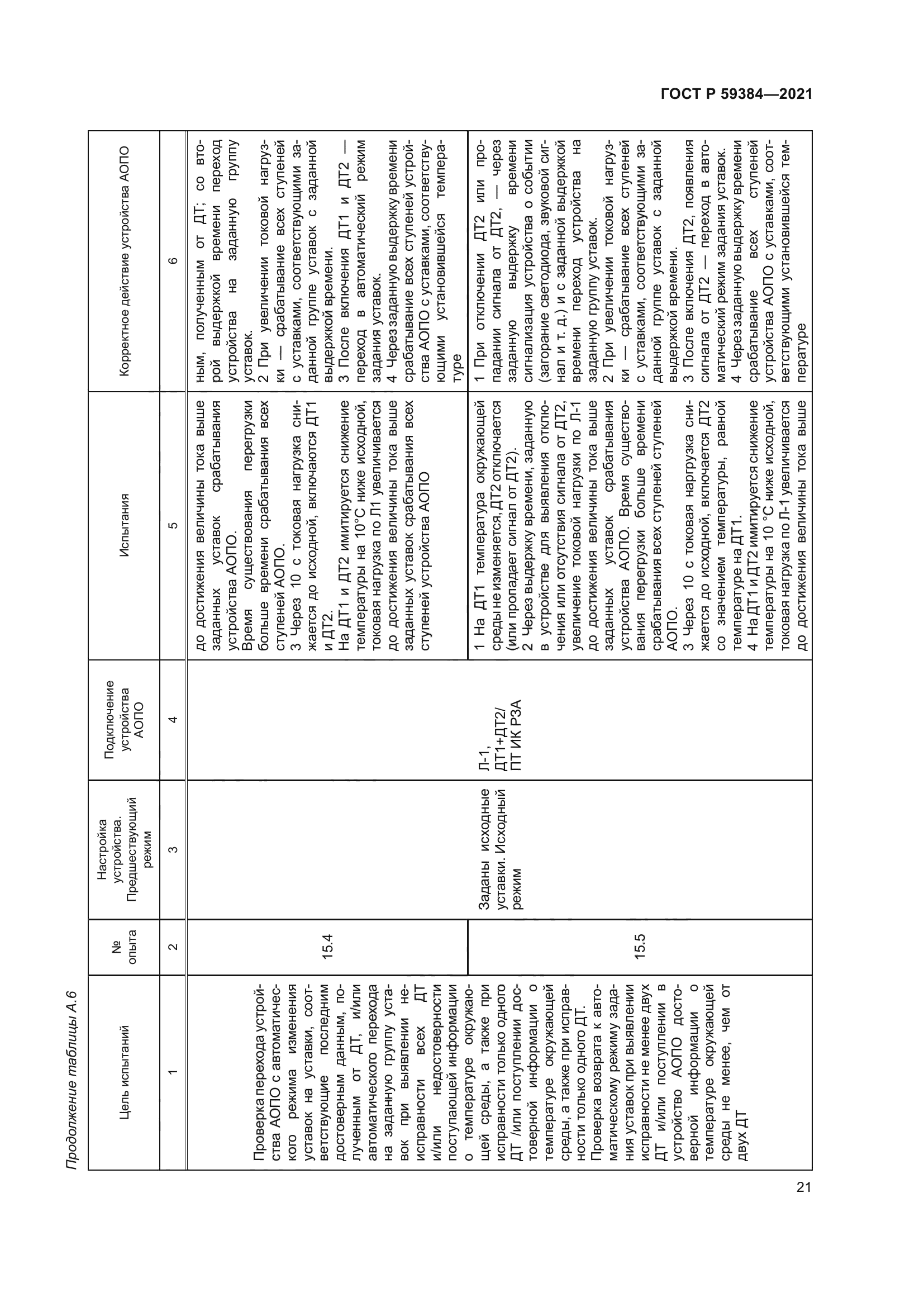 ГОСТ Р 59384-2021