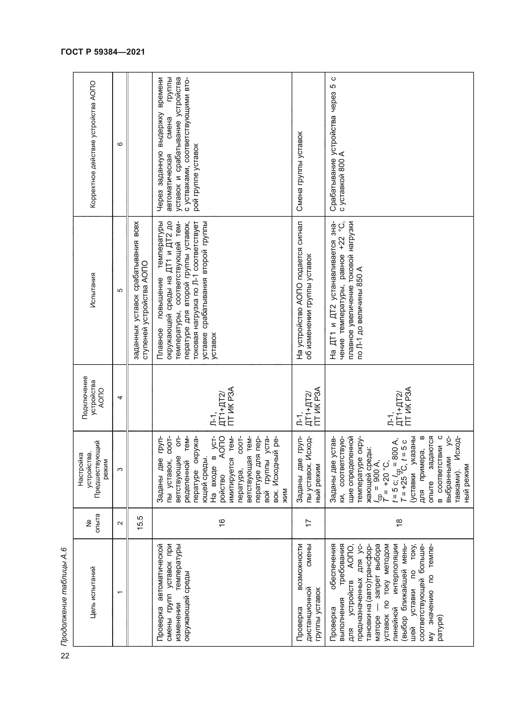 ГОСТ Р 59384-2021