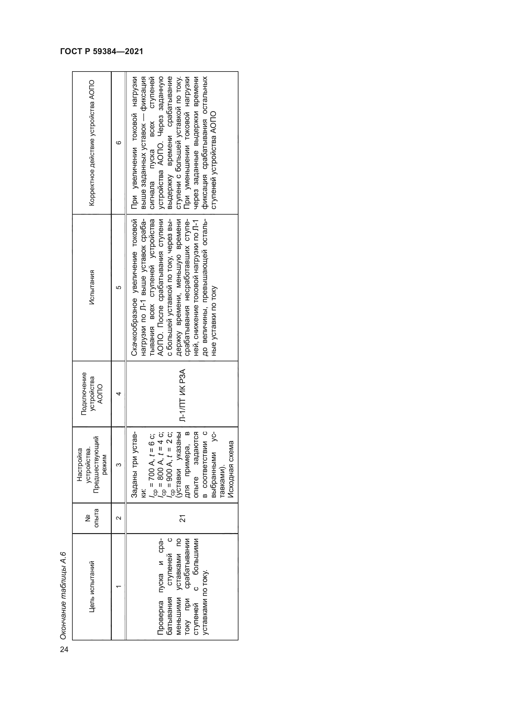 ГОСТ Р 59384-2021