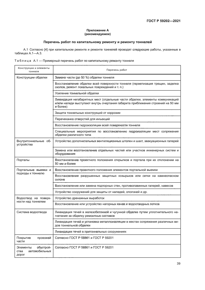 ГОСТ Р 59202-2021