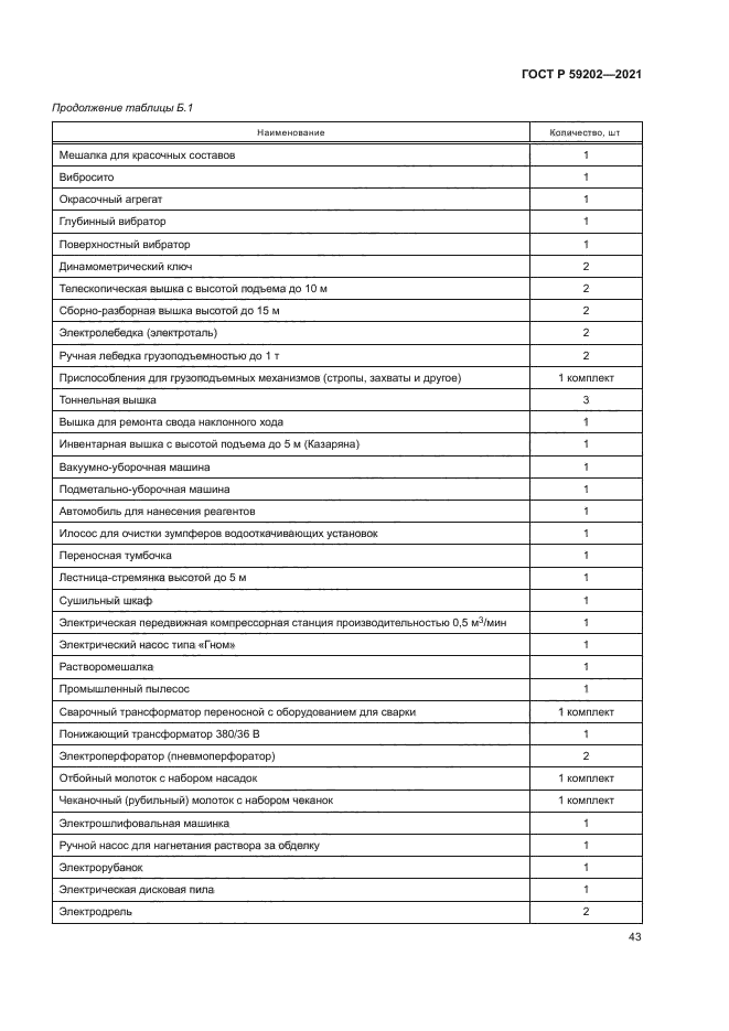 ГОСТ Р 59202-2021