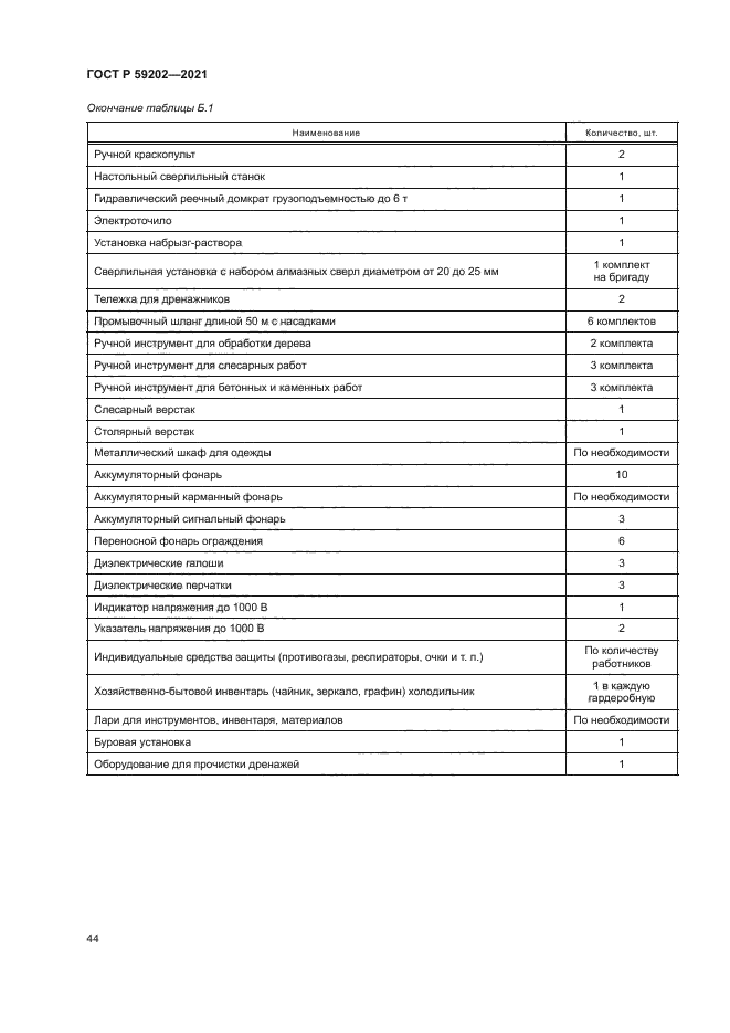 ГОСТ Р 59202-2021