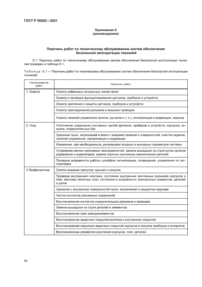 ГОСТ Р 59202-2021