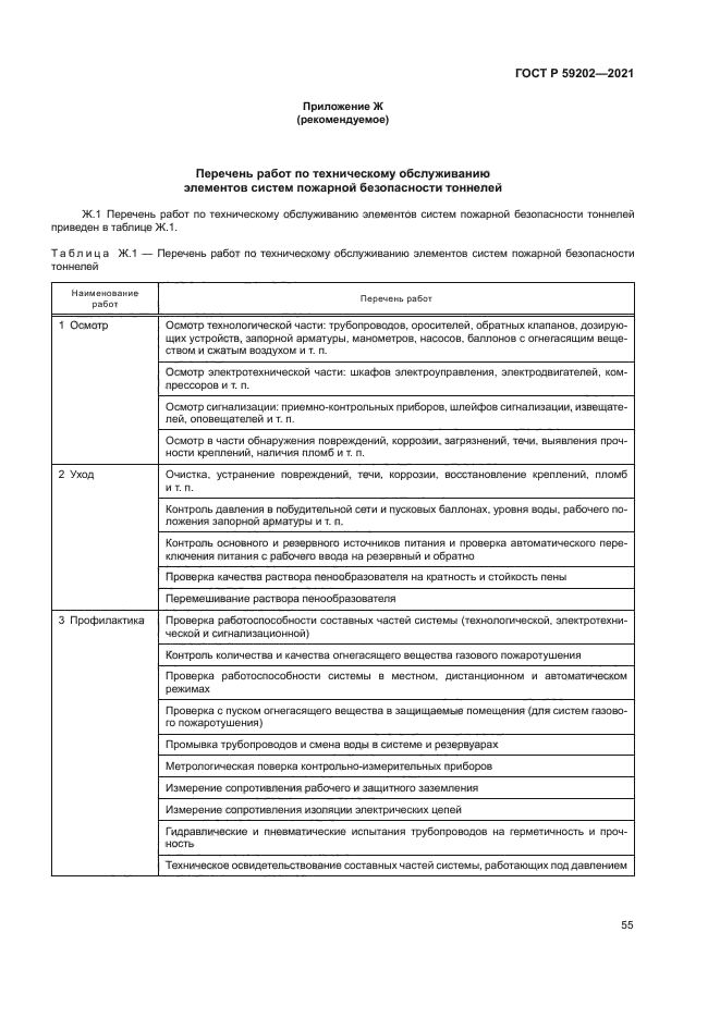 ГОСТ Р 59202-2021