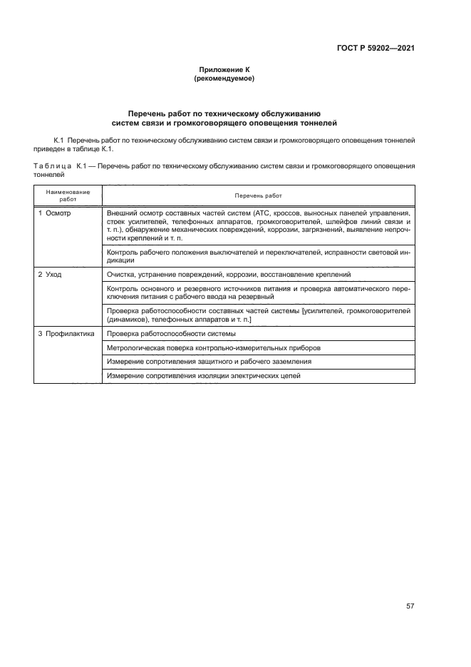 ГОСТ Р 59202-2021