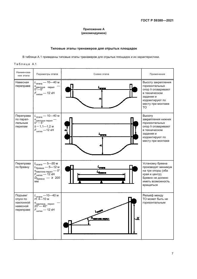 ГОСТ Р 59380-2021