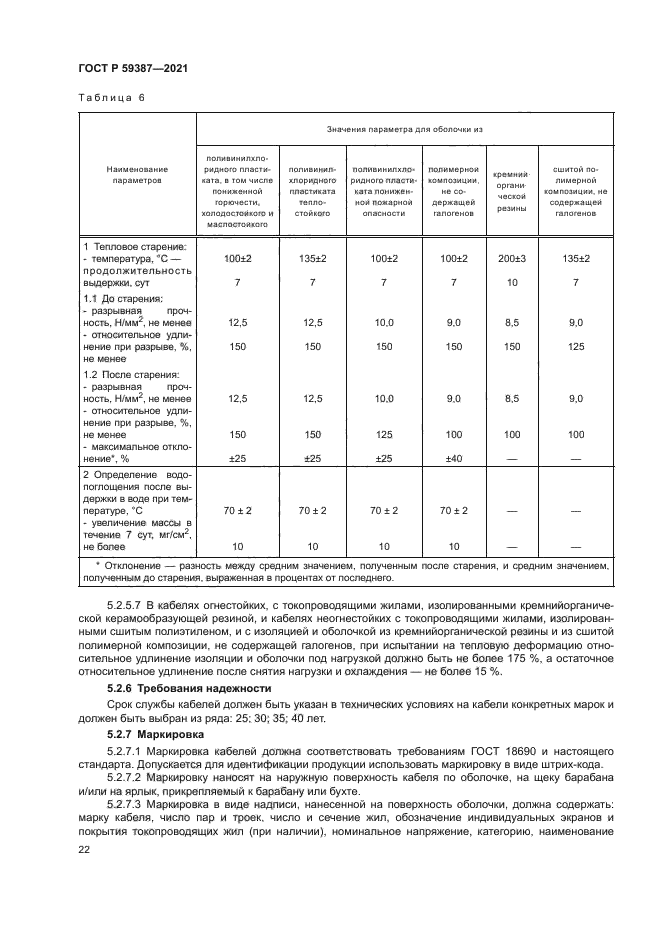 ГОСТ Р 59387-2021