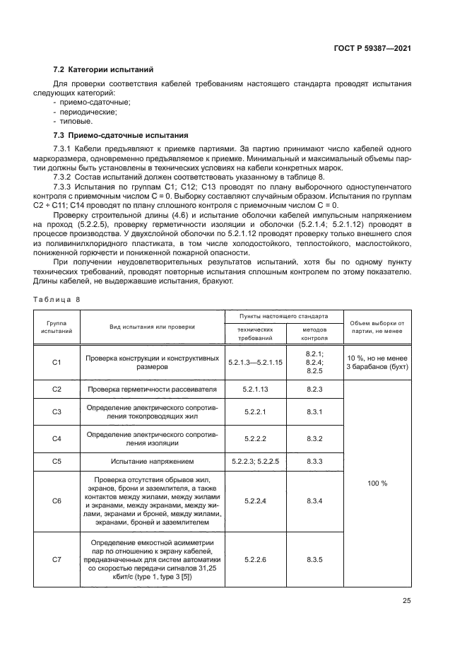 ГОСТ Р 59387-2021