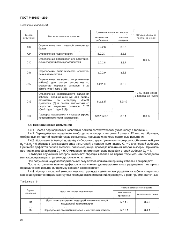 ГОСТ Р 59387-2021